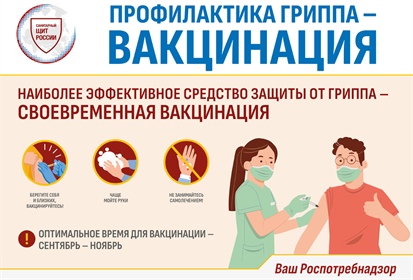 Профилактика гриппа, ОРВИ и COVID-19